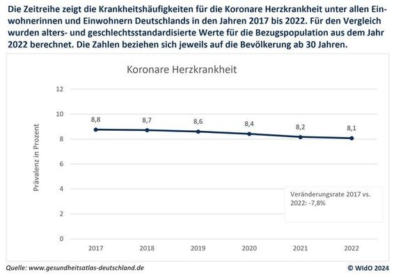 Foto darf nur im Zusammenhang mit der Pressemitteilung verwendet werden.