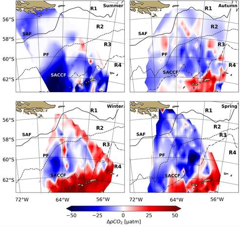 From Fig. 6 in the paper: Seasonal climatology of the difference between the partial pressures of the ocean and the atmosphere (ΔpCO2) derived from in situ observations compiled in the Surface Ocean CO2 Atlas (SOCAT) database during the period 1999–2019 in the Drake Passage.