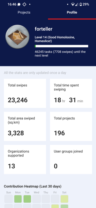 My profile on MapSwipe. Total area swiped: 3,328 sq.km