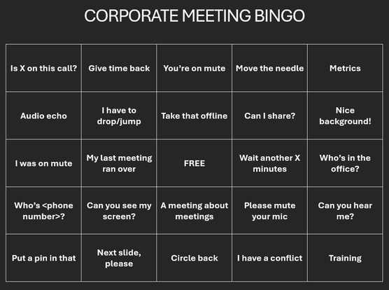 CORPORATE MEETING BINGO

Is X on this call?
Give time back
You’re on mute
Move the needle
Metrics
Audio echo
I have to drop/jump
Take that offline
Can I share?
Nice background!
I was on mute
My last meeting ran over
FREE SPACE
Wait another X minutes
Who’s in the office?Who’s <phone number>?
Can you see my screen?
A meeting about meetings
Please mute your mic
Can you hear me?
Put a pin in that
Next slide, please
Circle back
I have a conflict
Training