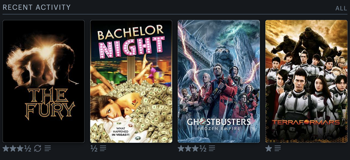 My recent activity at Letterboxd:
The Fury
Bachelor Night
Ghostbusters: Frozen Empire
Terra Formars