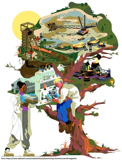 art work - phytomining