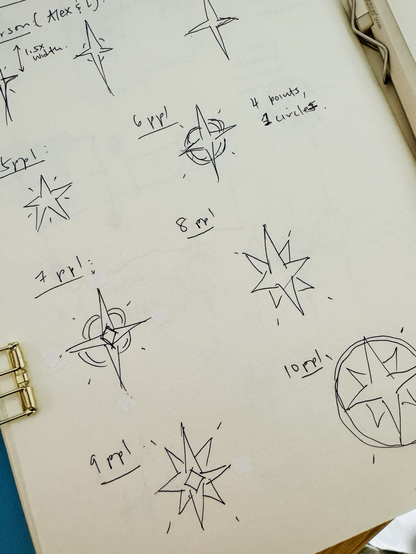 Photo of sketches of stars