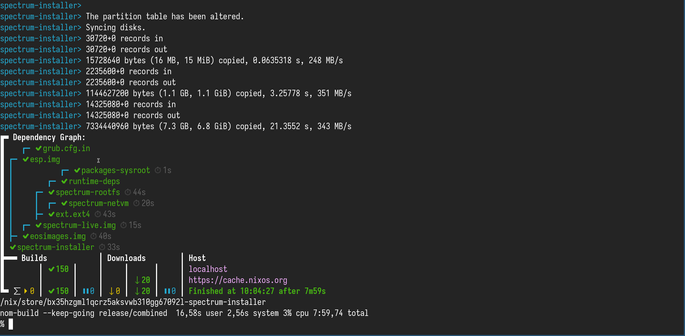 nix-output-monitor showing a completed build of a package called "spectrum-installer".