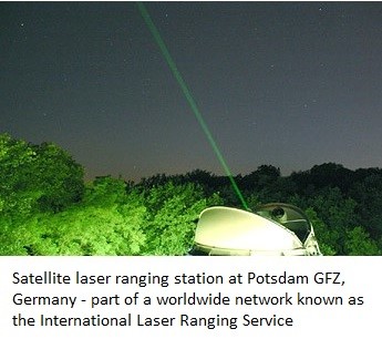 photo - satellite laser ranging station