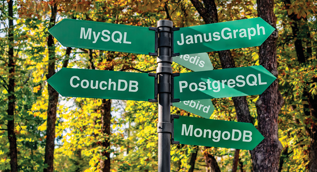 Street sign with labels for MySQL, CouchDB, JanusGraph, PostgreSQL, MongoDB, Redis, and Firebird