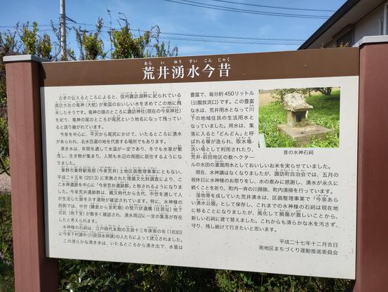 荒井湧水今昔看板