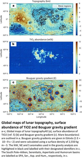 Global maps of lunar topography, surface abundance of TiO2 and Bouguer gravity gradient [moon]