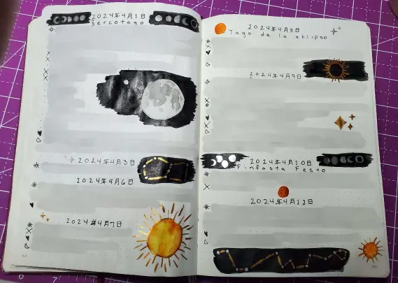 Censored pages of a diary showing various cosmological bodies... moon phases, the eclipse, a full moom with venus, several suns, and the constellations hydra and orion