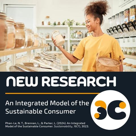 Image showing a customer in a grocery store holding a refillable jar. Text: An Integrated Model of the Sustainable Consumer.Phan-Le, N. T., Brennan, L., & Parker, L. (2024). An Integrated Model of the Sustainable Consumer. Sustainability, 16(7), 3023.