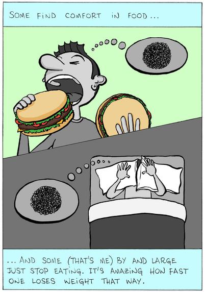 In the third panel, the narrator says "Some find comfort in food..." (below, a greyscale character has his mouth wide open and is holding two huge colorful burgers, one in each hand — same thought bubble), and then "... and some (that's me) by and large just stop eating. It's amazing how fast one loses weight that way." accompanied by a character (same thought bubble) lying in bed, hiding his head under his pillows.