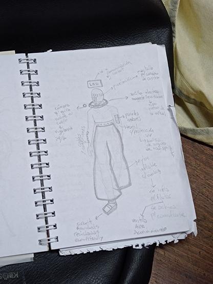 Croquis de una persona vistiendo accesorios y ropa con dispositicos electrónicos y partes de tecnología como proyecto artístico