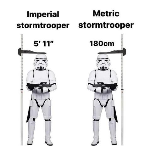 Abbildung zweier Stormtrooper-Figuren mit der Aufschrift "Imperial stormtrooper" und "Metric stormtrooper", jeweils neben einem Höhenmessstab.