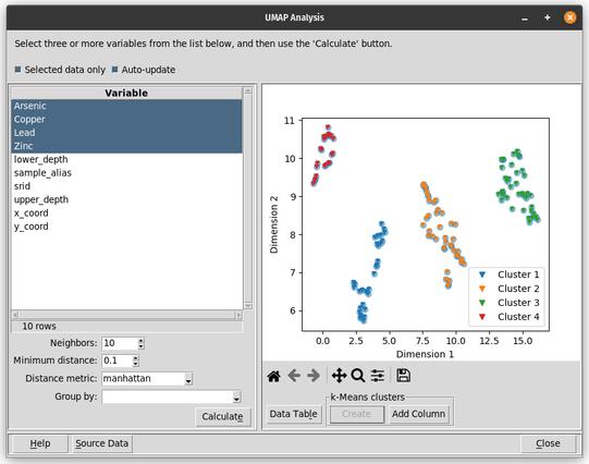 The mapdata.py dialog for carrying out a Uniform Manifold Approximation and Projection (UMAP) analysis, showing a two-dimensional scatter plot of the projected points, with symbols to distinguish four different clusters of data points derived from k-Means cluster analysis of the UMAP results.