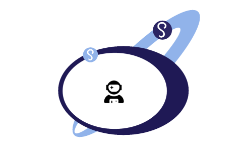 Symfony Station logo horizontal