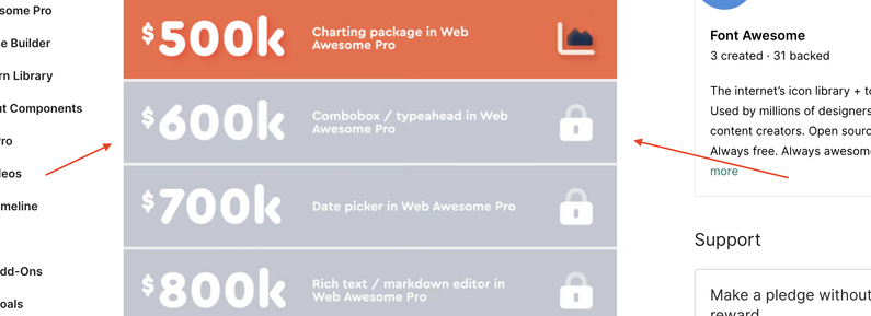 A screenshot of the web awesome Kickstarter page showing their $600k stretch goal