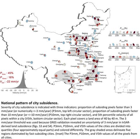 maps and chart - National pattern of city subsidence, China