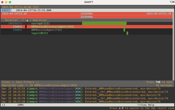 lnav displaying a gantt chart of syslogd logs