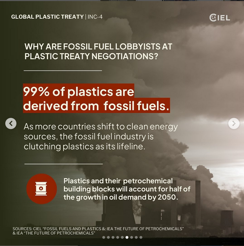 Background photo, in brownish-grey tones, of industrial smokestacks with billows of smoke spewing out into the sky. White text superimposed on the photo reads: Global Plastic Treaty / INC-4, CIEL; "Why are Fossil Fuel Lobbyists at Plastic Treaty Negotiations?" Below this, white text highlighted in red reads: "99% of plastics are derived from fossil fuels." Additional text reads: "As more countries shift to clean energy sources, the fossil fuel industry is clutching plastics as its lifeline." Below, next to a small icon of an oil barrel, text reads: "Plastics and their petrochemical building blocks will account for half of the growth in oil demand by 2050." Smaller text at the bottom reads: "Sources: CIEL 'Fossil Fuels and Plastics &: IEA The Future of Petrochemicals'"
