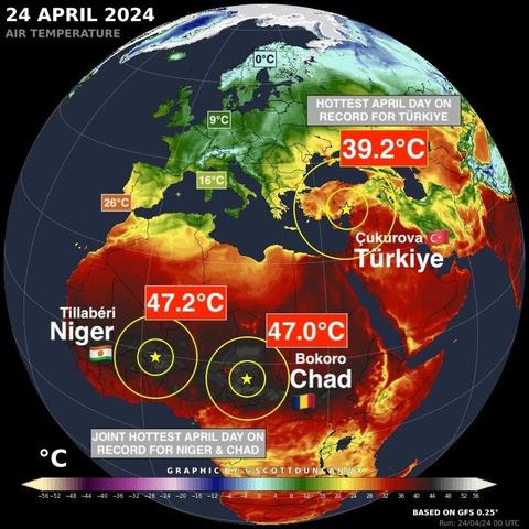 Picture of the globe showing the temperature distribution on April 24, 2024. Turkey has just hit a high of +39.2°C. This is the highest temperature recorded in the month of April for Turkey. 
It is extremely hot in Africa too. Both Niger (+47.2°C) and Chad (+47.0°C) equal their respective April national records.