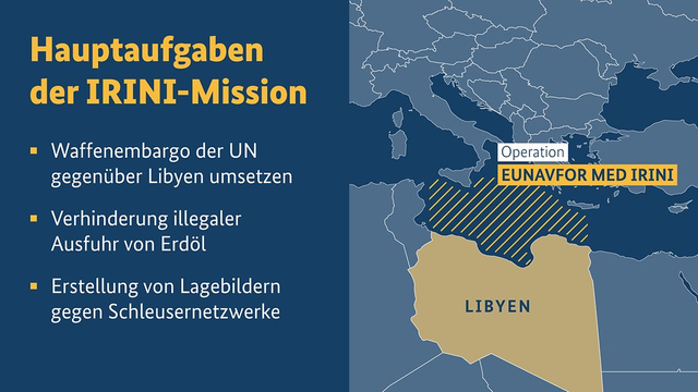 Kartenausschnitt des Einsatzgebiets mit dem Text: Hauptaufgaben der IRINI-Mission. Waffenembargo der UN
gegenüber Libyen umsetzen. Verhinderung illegaler Ausfuhr von Erdöl. Erstellung von Lagebildern gegen Schleusernetzwerke.

Credits: Bundesregierung