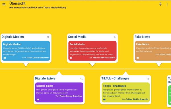 Screenshot der genannten Taskcard im Zeitleistenformat. Vor gelbem Hintergrund sind die Pinnwände „digitale Medien“, „Social Media“, „TikTok-Challenges“ und andere zu sehen.