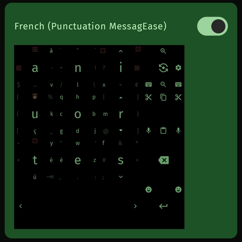 Aperçu du layout de clavier