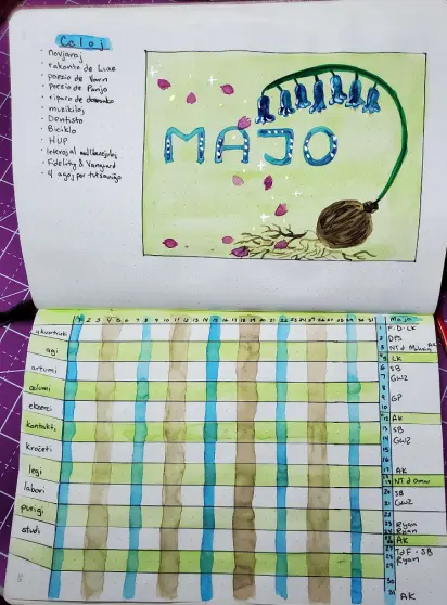 A goal tracker, habit tracker, and calendar for May. The language in the image is Esperanto. The drawing shows a bluebell flower growing from a bulb. Cherry blossom petals fall in teh background. The text "MAJO" (meaning May) is in the center of the drawing.