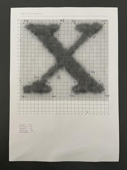 A scan of uppercase letter X placed on a grid. This grid was used to draw the letter in Metapost.