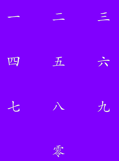 Numbers arranged as they would be for a phone dial pad. Numbers are in Chinese, because "why not?"

The background is purple, and the numbers are white.
