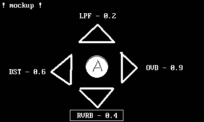 crudely drawn mockup of a UI designed for playdate. in the center of the screen is an A button, and surrounding it are four arrows pointing in each direction, each of which have names such as LPF - 0.2 or RVRB - 0.4. in the top left there is a block of text which says "mockup".