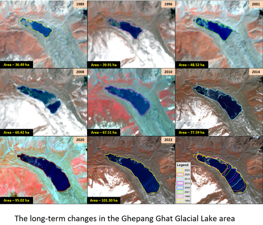satellite images - The long-term changes in the Ghepang Ghat Glacial Lake area