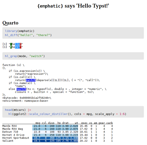 Typst output from emphatic