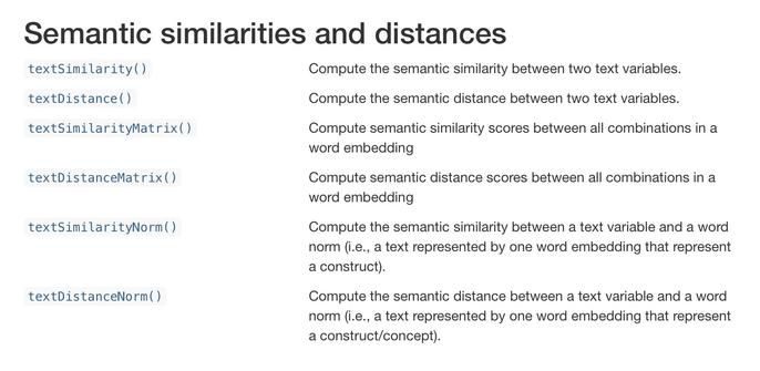 Semantic similarities and distances 
textSimilarity()

Compute the semantic similarity between two text variables.

textDistance()

Compute the semantic distance between two text variables.

textSimilarityMatrix()

Compute semantic similarity scores between all combinations in a word embedding

textDistanceMatrix()

Compute semantic distance scores between all combinations in a word embedding

textSimilarityNorm()

Compute the semantic similarity between a text variable and a word norm (i.e., a text represented by one word embedding that represent a construct).

textDistanceNorm()

Compute the semantic distance between a text variable and a word norm (i.e., a text represented by one word embedding that represent a construct/concept).