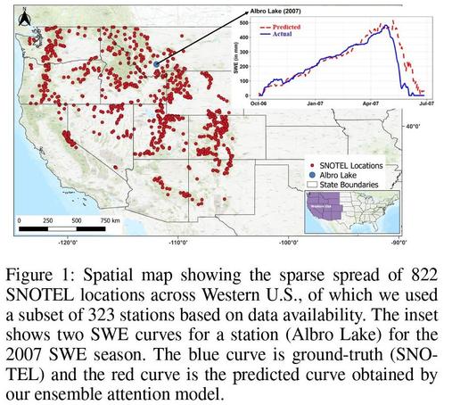 map - sparse spread of 822 SNOTEL locations across the Western USA