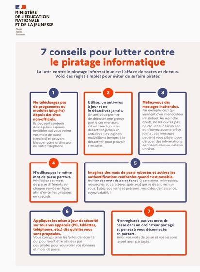 Affiche sur les 7 conseils contre le piratage informatique