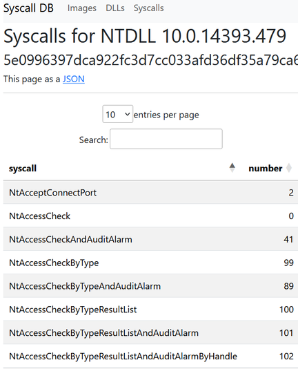 A screenshot of the syscalls.win webpage. It shows a heading text "Syscalls for NTDLL 10.0.14393.479" and a table with the columns "syscall" and "number". In the table, each syscalls (e.g. "NtAcceptConnectPort") is mapped to a number (e.g. 2).