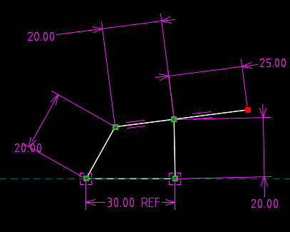 A four-bar linkage in the program SolveSpace. Bars are white lines, rotary joints are small green squares. The measurements and constraints are marked in purple.

The figure consists of four bars that are connected into a closed loop with joints. The bottom two joints are grounded and the bar between them is 30 units long. The three other bars are 20 units long. The bar opposite to the ground has a tangential extension to the right, going 25 units beyond the joint.

The point at the end of this extension is marked red. In the next image I will trace the movement of this point when the joints move.