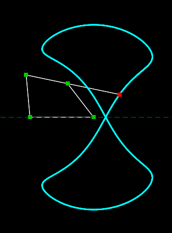 The same four-bar linkage, this time without the annotations of measurements and constraints.

Here, I also traced the movement of the point at the end of the tangential extension. The curve it traced is turquoise in the image and resembles a very wonky figure eight, which is flattened at the tops. It is mirror symmetrical, mirroring at the ground, but not symmetrical in the horizontal direction.

It does not look like an intuitive shape to come out of a linkage like this.