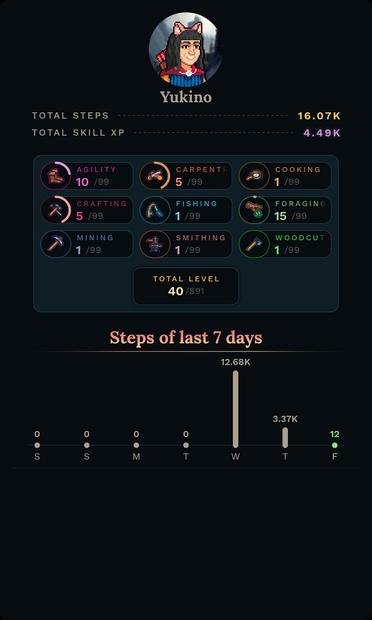 A screenshot of my character profile from WalkScape.