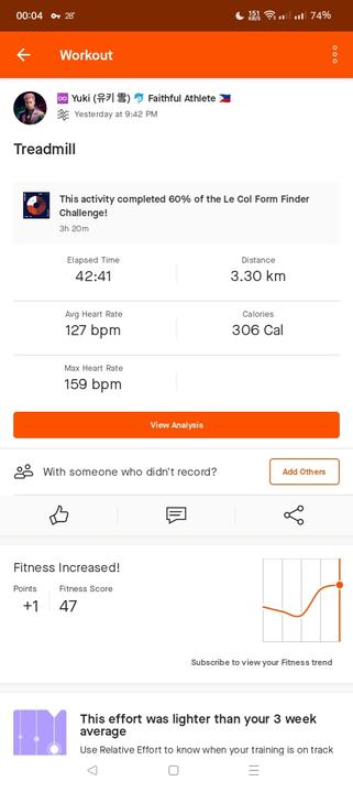 A screenshot of my activity today.