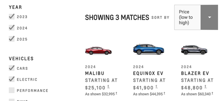 The "Build & Price" page of chevrolet.com wherein I've filtered by all 3 model years ('23 to '25), & selected "Cars" & "Electric".

3 choices appear. 2024 Malibu starting at $25,100. 2024 Equinox EV starting at $41,900. 2024 Blazer EV starting at $48,800.

I bet you my left nut that if they had an S-10 EV, same wheelbase as it was in the '80s, namely...

108.3 in (2,751 mm) (reg. cab short bed)
117.9 in (2,995 mm) (reg. cab long bed)
122.9 in (3,122 mm) (ext. cab short bed)
(Specs sourced by Wikipedia.)

...that they could do it for around $15K & they would sell like goddamned hotcakes.