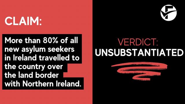CLAIM: More than 80% of all new asylum seekers to Ireland travelled to the country over the land border with Northern Ireland. 

VERDICT: UNSUBSTANTIATED.