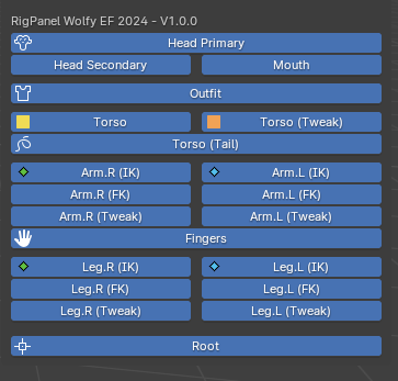 a rig panel for an aniamted character in blender