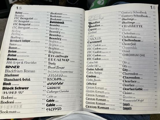 A photo showing a spread from a Letraset catalogue from 1984, showing a list of typefaces, their names set in their respective typefaces. The section of the list shown here starts with the condensed version of Belwe and ends with Compacta.