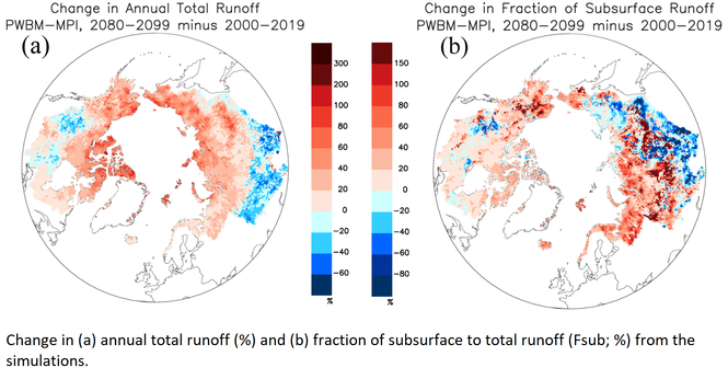 maps - changes in annual total and other runoff, Arctic regions