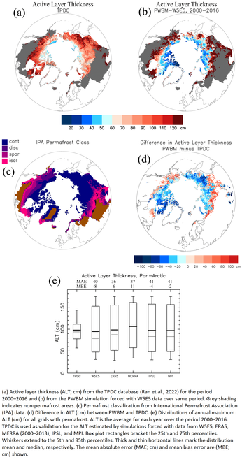 maps and charts - changes in permafrost active layer thickness, classes, etc, Arctic regions