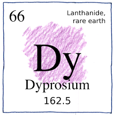 Dyprosium: atomic number: 66; weight: 162.500; Lanthanide, rare earth; symbol: Dy