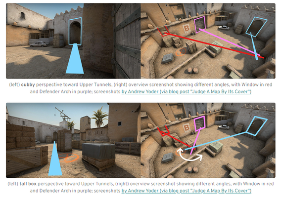 screenshot excerpt of the linked page