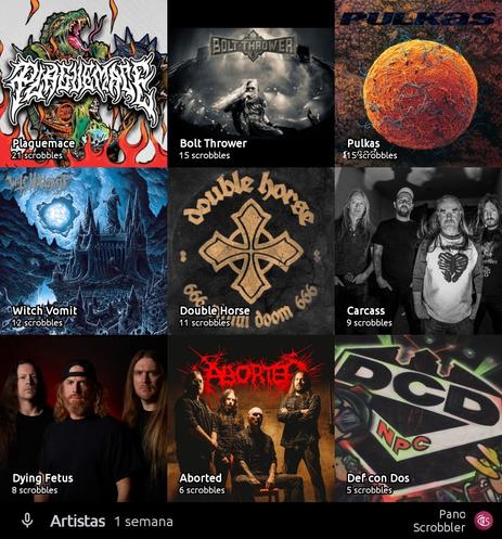 LastFm Last Week top artists